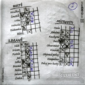 Cluedo - poznámkový blok, Foto: Dušan Takáč, Topzine.cz