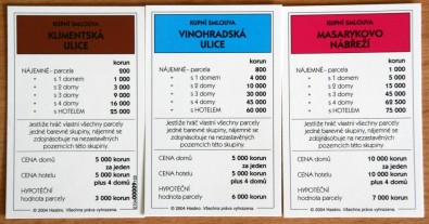 Monopoly - karty, Foto: Hana Vítová, Topzine.cz