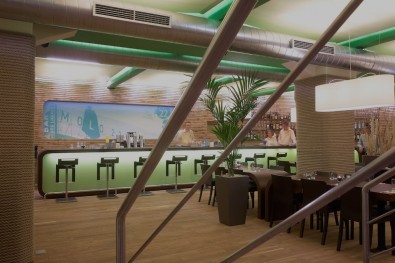 Zdroj: www.molo22.cz