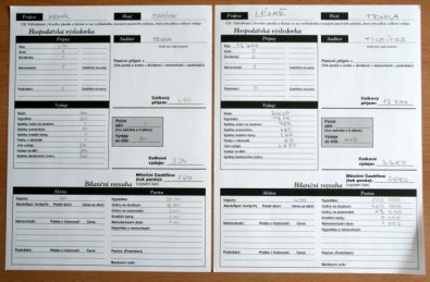 Cashflow - hospodářská výsledovka a bilanční rozvaha, Foto: Hana Vítová, Topzine.cz