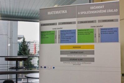 Veletrh státní maturity Státní maturita nabízí dvě úrovně obtížnosti, Zdroj: Karel Slabý, Topzine.cz