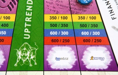 Akcie a opce - částky, Foto: Hana Vítová, Topzine.cz