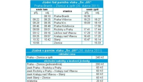 FOTO: Jízdní řád vlaku a cena jízdenek