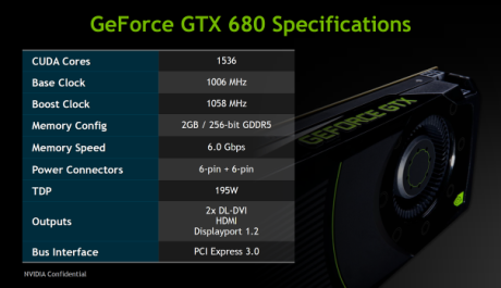 FOTO: Nvidia GTX 680