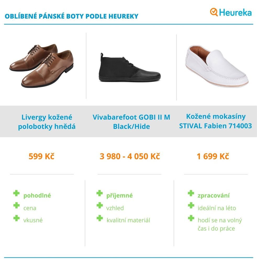 polobotky heureka