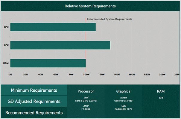 Repasované počítače